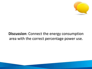 Sources and causes of waste in the
kitchen
Sources of waste
• Food waste
• Plastic bags and
containers
• Food and drink
packaging
• Others?
Causes of waste
Incorrect storage and
handling
Overestimation of
product demand
Excessive packaging
of products
Use of one-off
disposable products
Not reducing, reusing
or recycling
Others?
 