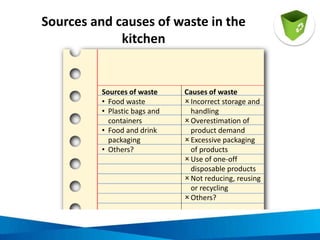 Pesticide contamination
Picture source:
http://en.wikipedia.org/wiki/Pesticide_application
 