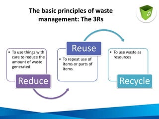 Improving sustainability by promoting animal
welfare in food production
• Animal welfare - How an animal is
coping with the conditions in which
it lives
• Farming of animals increasingly
separated from natural existence
• Common farming practice in
dairy, poultry, pigs, beef
• Profits prioritised above animal
health and human health
Picture sources:
http://en.wikipedia.org/wiki/File:Florida_chicken_house.jpg
http://en.wikipedia.org/wiki/File:Hog_confinement_barn_interior.jpg
http://en.wikipedia.org/wiki/File:Confined-animal-feeding-operation.jpg
 