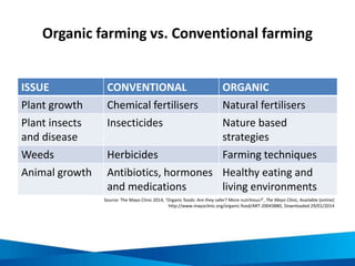 B) Source local and seasonal produce
What is local produce?
• Foods and beverages that
are produced in the local
region
What is seasonal produce?
• Food that is harvested at
particular times or seasons
in the year
Picture source:
http://commons.wikimedia.org/wiki/File:Fair_trade_bananen.jpg
 