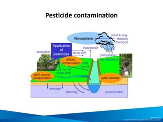 Why source seasonal produce?
Picture sources:
http://www.serif.com/int/au/FreeDownloads/FreeContent/FreeRestaurantMenuTemplates/
http://www.flickr.com/photos/amagill/3366720659/
http://en.wikipedia.org/wiki/Strawberry
better
menu
taste
better
How to source seasonal produce?
Research what is produced in the region and
the particular times of harvest and create a
seasonal produce chart. Purchase accordingly.
 
