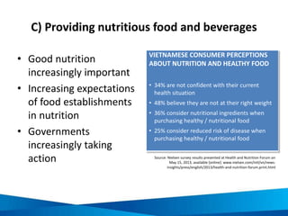 Applying good food hygiene
FOOD
HYGIENE
TARGET
AREAS
Personal
hygiene
•Clothes
•Hair
•Hands
•Health
Kitchen
cleanliness
•Benches
•Floors
•Cooking utensils,
bowls etc
Food
preparation
•Vegetables and fruit
•Raw food
•Thawing food
Food storage
•Meat, fish and fresh
organic food
•Perishable food
•Detecting spoilt food
 