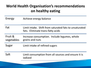Standard food storage times
Source: AVA 2010, ‘Food Storage Chart: How Long Can We Keep our Food?’, Agri-Food & Veterinary Authority of Singapore, Available [online]:
http://www.ava.gov.sg/FoodSector/FoodSafetyEducation/Resources/Food%20Storage%20Chart/index.htm, Downloaded: 1/2/2014
PRODUCT REFRIGERATOR (4⁰C) FREEZER (-18⁰C)
Fresh eggs 3-5 weeks Don’t freeze
Fresh milk (opened) 2-3 days Don’t freeze
Bacon 7 days 1 month
Raw sausage 1-2 days 1 month
Fresh beef, veal, lamb, pork 3-5 days 6-12 months
Fresh poultry 1-2 days 6-12 months
Raw seafood 1-3 days 2-5 months
Cooked seafood 3-4 days 4-6 months
Frozen meals - 3-4 months
Meat and seafood salads 3-5 days Don’t freeze
Soups and stews 3-4 days 1-3 months
 