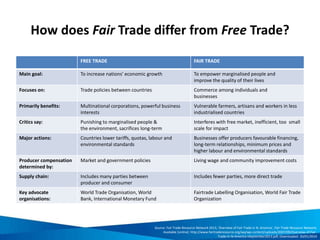 Drinker intervention steps
Source: Alcohol Advisory Council of New Zealand (ALAC) 2009, Where’s the line? Understanding your role
and responsibility in drinker intervention, ALAC, New Zealand
 