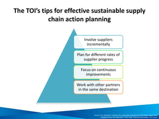 Benefits of responsible tourism marketing and
communication
Creates competitive advantage
Increases value and demand
Increases customer loyalty
Increases customer satisfaction
Facilitates more respectful interaction in
destinations
 
