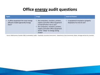 Waste audit questions: Office
• Can all copiers/printers/faxes print double sided?
• Are all computers and printers default settings set to
print double sided?
• Is office equipment recycled or properly disposed at
end of use?
• Does the company send paper invoices?
• Does the company send out paper advertisements or
promotions?
Source: NSW Business Chamber 2009, Sustainability Toolkit – Hospitality, Australian
Government – Department of the Environment, Water, Heritage and the Arts,
Australia
 
