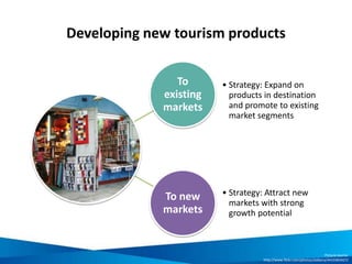 4. Develop the responsible tourism product
development action plan
• Clearly sets out what is
being done, when, by whom,
and resource commitments
• Should be able to function as
a stand-alone resource
• General principles:
– Ensure participation
– Duration appropriate for the
destination
– Specify actions for all key
stakeholders
Who?
What?
When?
Resources?
 
