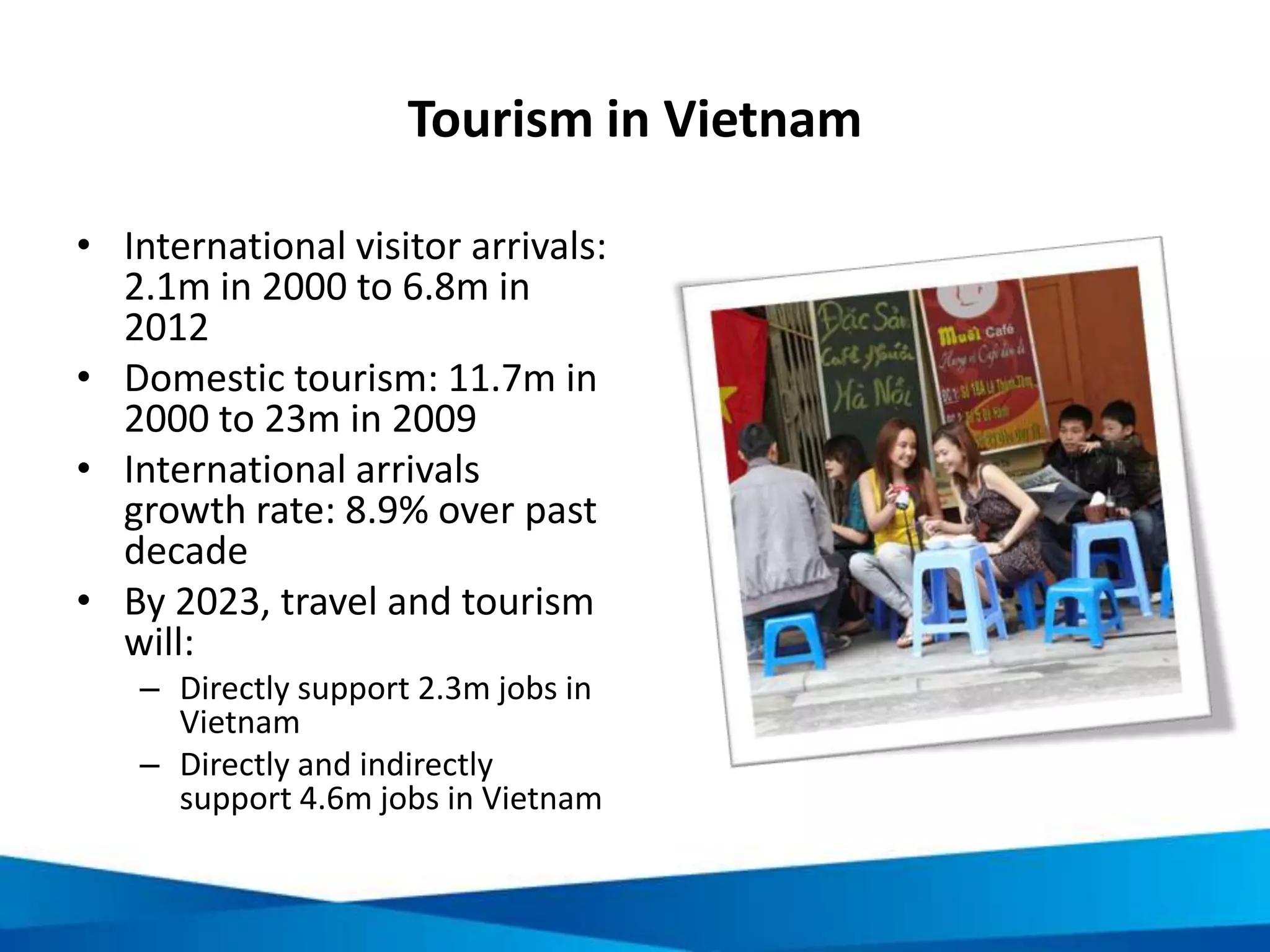 Potential positive social impacts of tourism
Demand for local
products
Employment of
women and youth
Revival of local
customs and traditions
Historical preservation
Improvement in
education & lifestyles
Others?
 