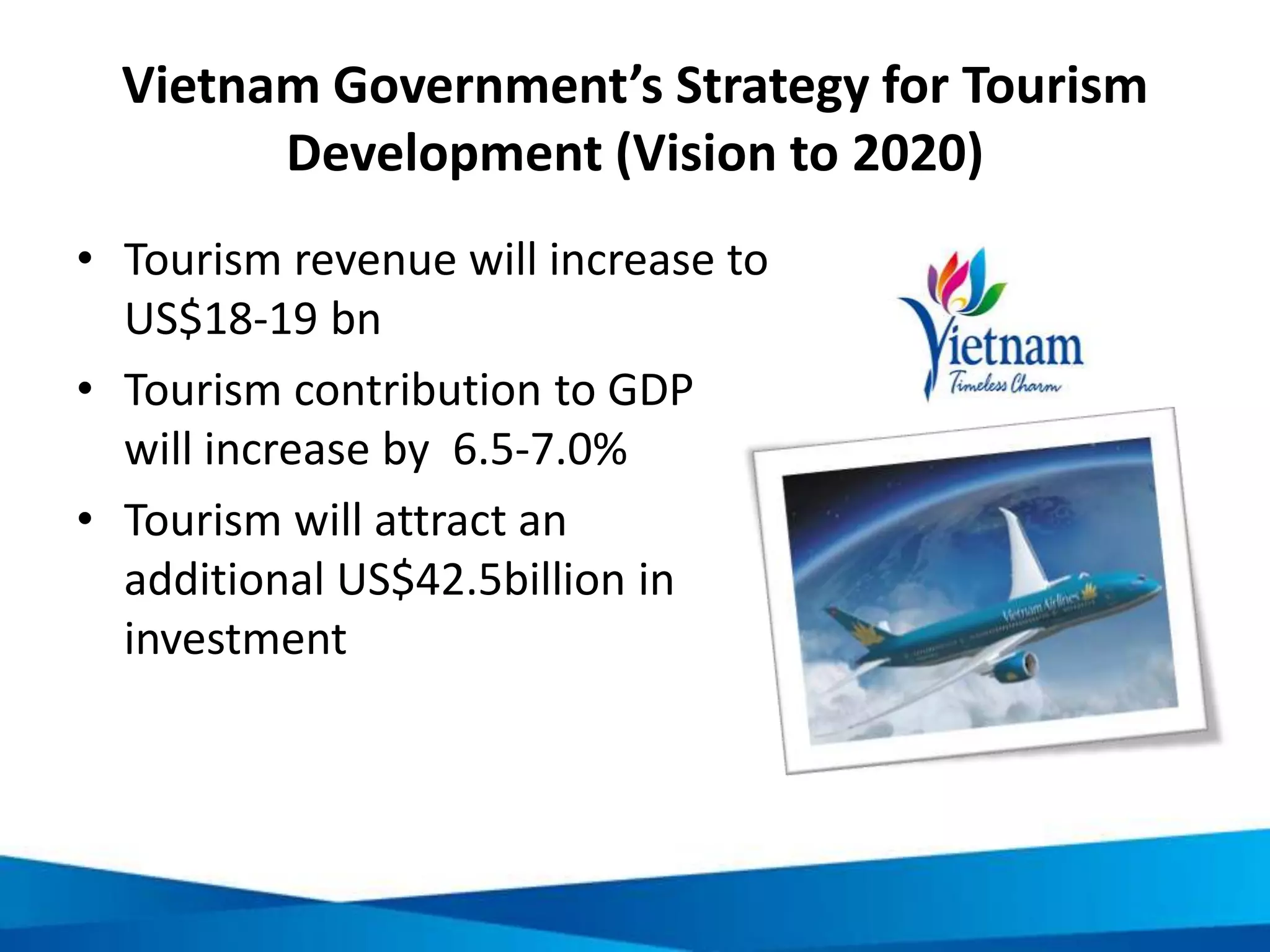 Potential positive environmental impacts of
tourism
Improved management of
sensitive habitats
Increased awareness of
natural values and
importance
Strengthening of natural
heritage
Stimulation of funding for
natural heritage conservation
Others?
 