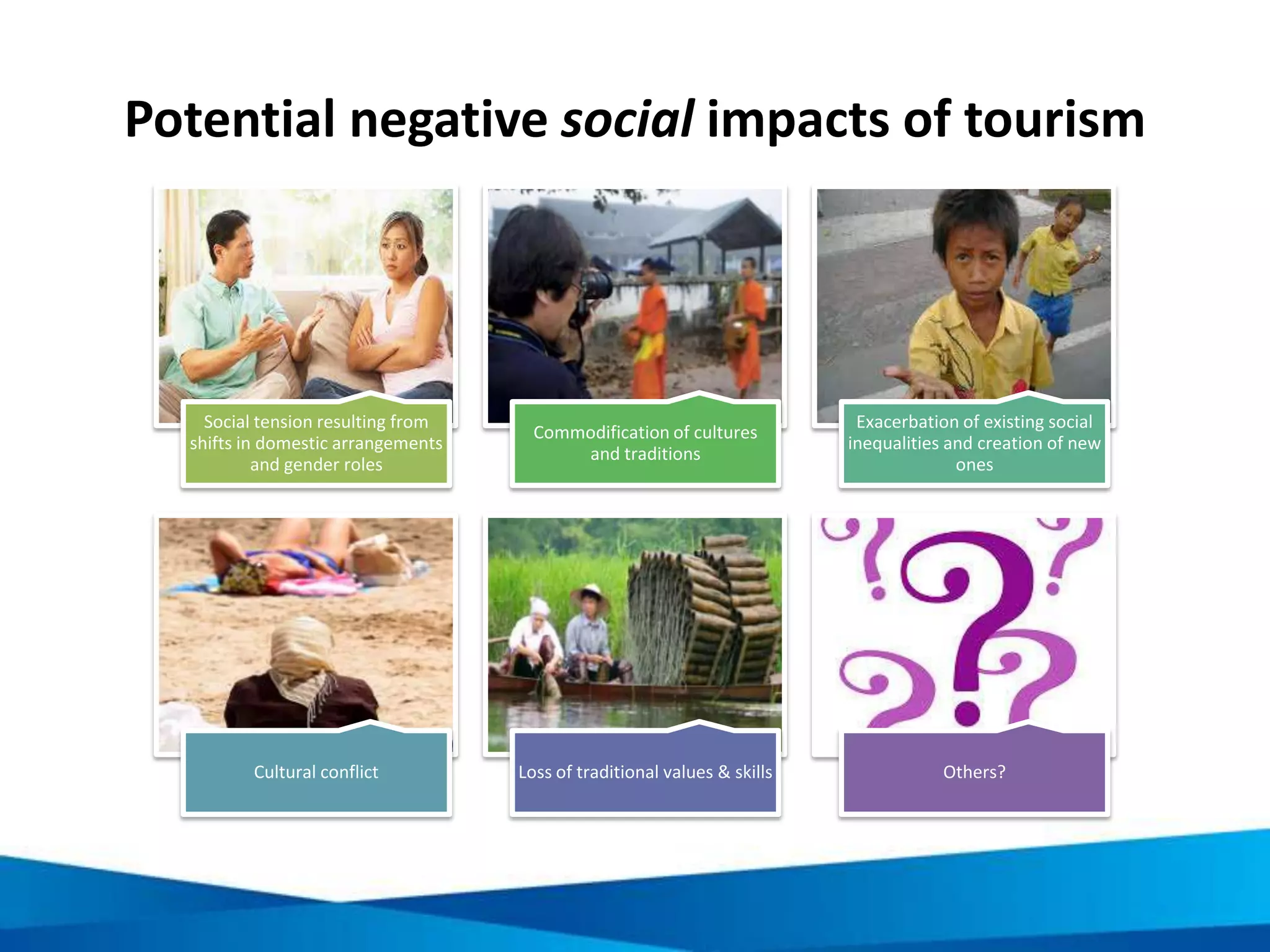 What should we do?
• Tourism has many benefits…
• …but also many significant
challenges.
• Do we give up or find a way
forward – and if so, what?
• What would be the long term
consequences of inaction?
Negative
impacts
of
tourism
Positive
impacts
of
tourism
 