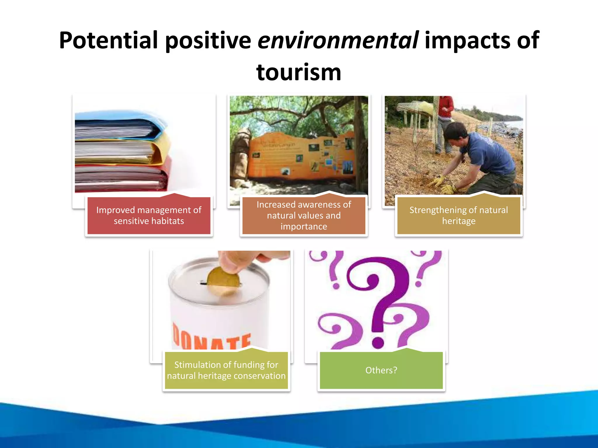 TOPIC 3. PRINCIPLES OF RESPONSIBLE
TOURISM
UNIT 1. PRINCIPLES OF RESPONSIBLE TOURISM
 