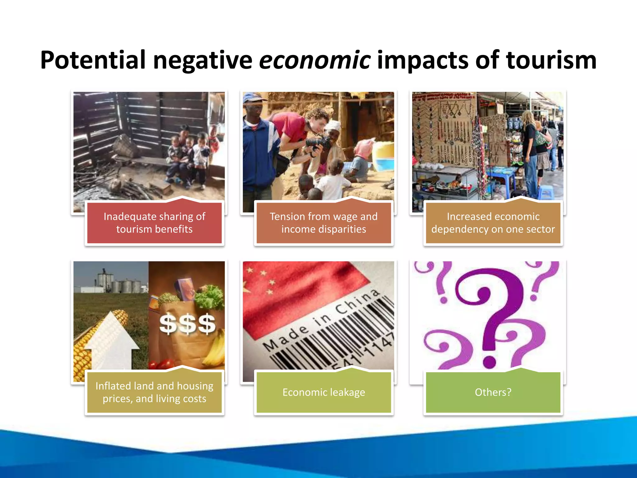 Whose responsibility is it?
Tourists
Managers
Staff
GovernmentBusinesses
Communities
 