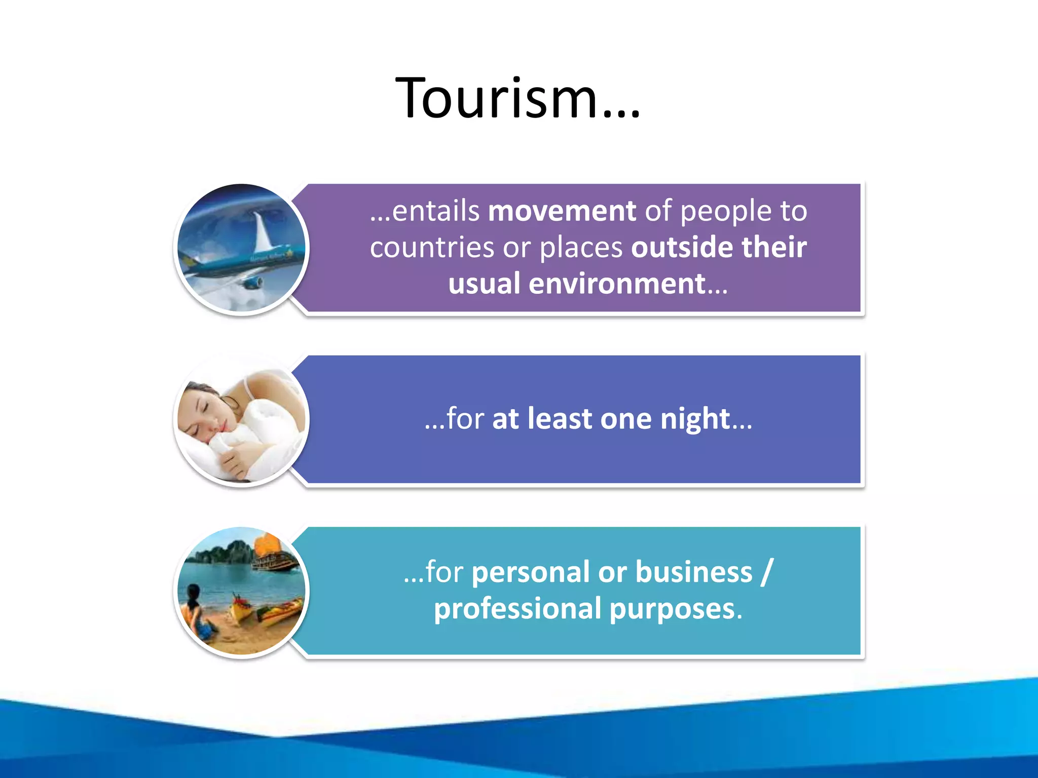 The UNWTO definition of tourism
“Tourism is a social, cultural
and economic phenomenon
which entails the movement
of people to countries or
places outside their usual
environment for personal or
business / professional
purposes. These people are
called visitors and tourism
has to do with their
activities, some of which
imply tourism expenditure”
 