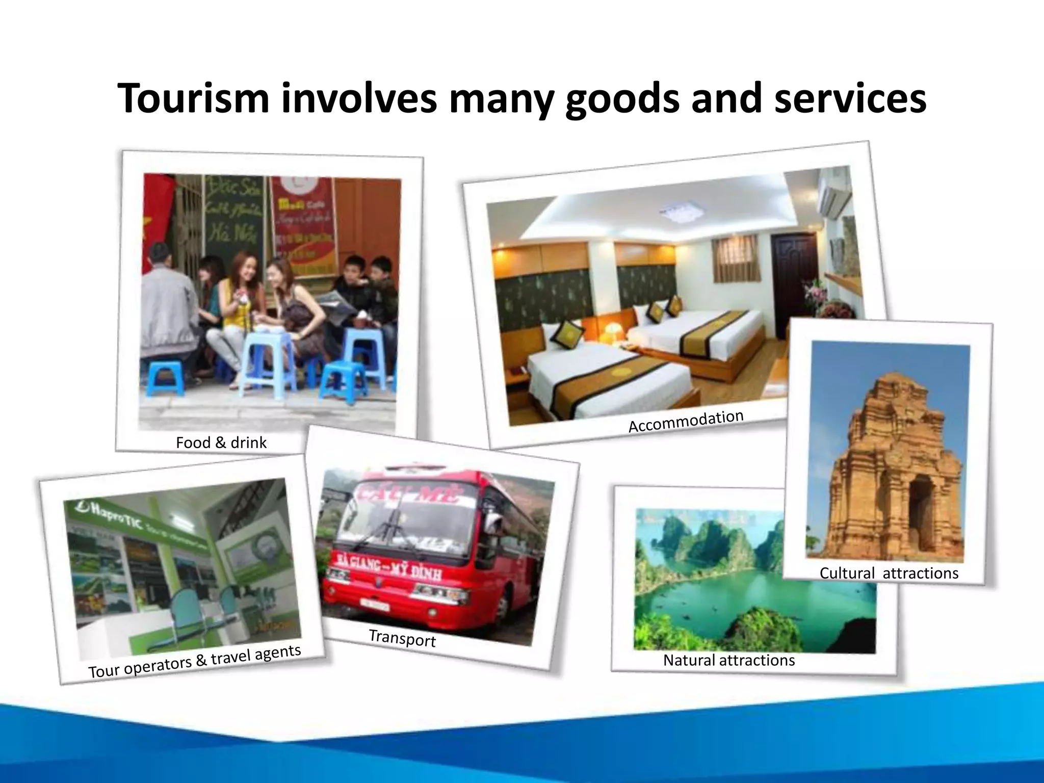 Common types of leisure tourism
Adventure tourism
Mainstream package
tourism
Ecotourism
Cultural tourism
 