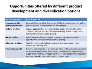 Opportunities offered by different product
development and diversification options
MARKET SEGMENT OPPORTUNITIES
Entertainm...