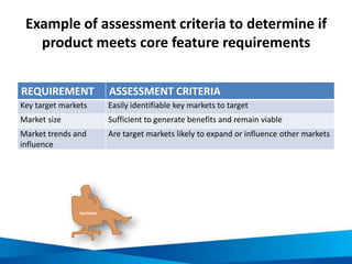 Example of assessment criteria to determine if
product meets core feature requirements
REQUIREMENT ASSESSMENT CRITERIA
Key...