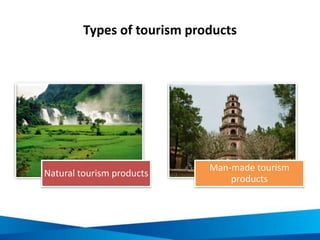Types of tourism products
Natural tourism products
Man-made tourism
products
 