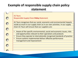 Example of responsible supply chain policy
statement
A1 Tours recognises that our social, economic and environmental impacts
reside as much in our supply chain as in our own activities. In our supply
chain A1 Tours will ensure that our suppliers are:
• Aware of the specific environmental, social and economic issues, risks
and opportunities relevant to their operations and products
• Ensure they operate to internationally recognised standards of practice
• Ensure systems implemented deliver effective performance
management and improvement
A1 Tours
Responsible Supply Chain Policy Statement
 