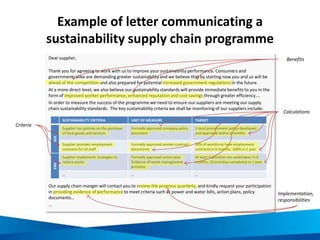 Example of letter communicating a
sustainability supply chain programme
Dear supplier,
Thank you for agreeing to work with us to improve your sustainability performance. Consumers and
governments alike are demanding greater sustainability and we believe that by starting now you and us will be
ahead of the competition and also prepared for potential increased government regulations in the future.
At a more direct level, we also believe our sustainability standards will provide immediate benefits to you in the
form of improved worker performance, enhanced reputation and cost savings through greater efficiency….
In order to measure the success of the programme we need to ensure our suppliers are meeting our supply
chain sustainability standards. The key sustainability criteria we shall be monitoring of our suppliers include:
Our supply chain manger will contact you to review the progress quarterly, and kindly request your participation
in providing evidence of performance to meet criteria such as power and water bills, action plans, policy
documents…
…
SUSTAINABILITY CRITERIA UNIT OF MEASURE TARGET
SOC
Supplier has policies on the purchase
of local goods and services
Formally approved company policy
document
1 local procurement policy developed
and approved within 6 months
Supplier provides employment
contracts for all staff
Formally approved worker contract
documents
50% of workforce have employment
contracts in 6 months, 100% in 1 year
ENV
Supplier implements strategies to
reduce waste
Formally approved action plan
Evidence of waste management
activities
At least 3 activities are undertaken in 6
months; 10 activities completed in 1 year
… … …
Criteria
Benefits
Calculations
Implementation,
responsibilities
 