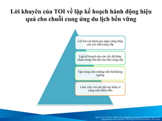 Lời khuyên của TOI về lập kế hoạch hành động hiệu
quả cho chuỗi cung ứng du lịch bền vững
Lôi kéo sự tham gia ngày càng tăng
của các nhà cung cấp
Lập kế hoạch cho các tốc độ khác
nhau trong tiến độ của nhà cung cấp
Tập trung cho những tiến bộ không
ngừng
Làm việc với các đối tác khác ở
cùng một điểm đến
Nguồn: Tour Operators’ Initiative for Sustainable Development (TOI) 2004, Supply Chain
Engagement for Tour Operators: Three Steps Toward Sustainability, TOI, France
 