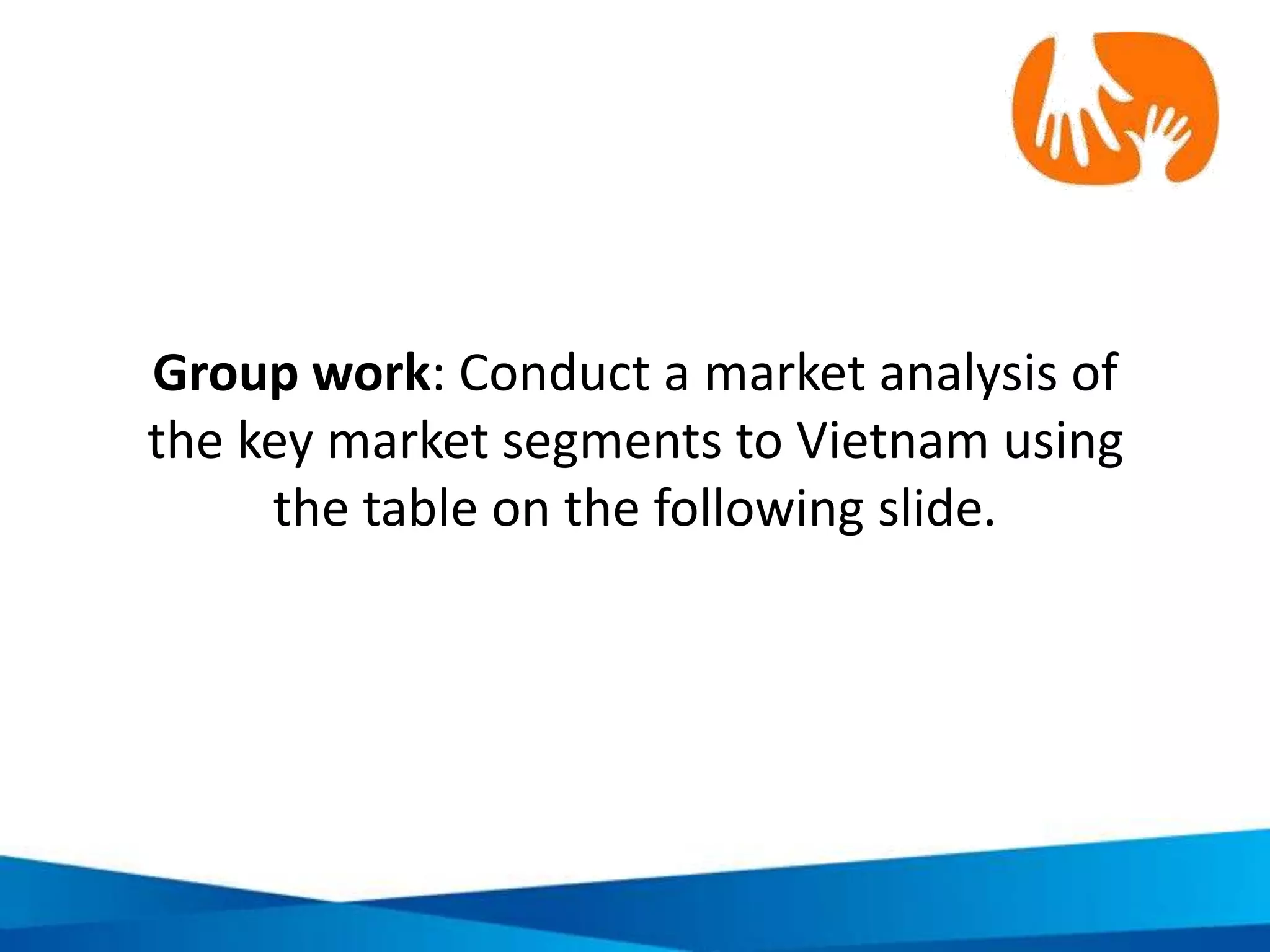 Principle 2. Ensure cultural heritage products
are sustainable
• Responsible cultural
heritage products
must meet the needs
and wants of
consumers, business
and government, and
other stakeholders
• There must also be
available human
resources with
sufficient capacity
Is it good
for us?
others
Do I
want it?
consumers
Can I
sell it?
Business /
Government
 