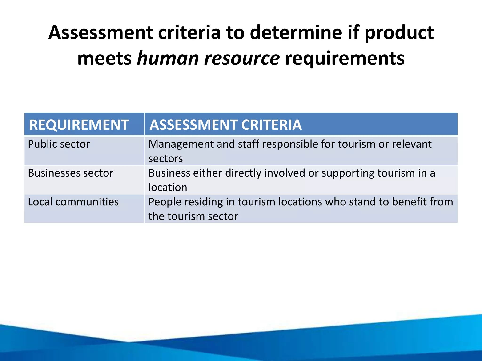 Prioritisation considerations:
Targeting development impacts
• The number of people in poverty
who will be reached by the
action

• The likely increase in income per
person reached
• Any non-financial benefits that
could reach the poor
• The ability of the action to reach
the particular target segment of
those in poverty

• The extent to which
measurement of the action’s
impact is possible

• The speed and visibility of
impact
• The sustainability of results
• The extent to which the action
will enhance knowledge and can
be replicated

 