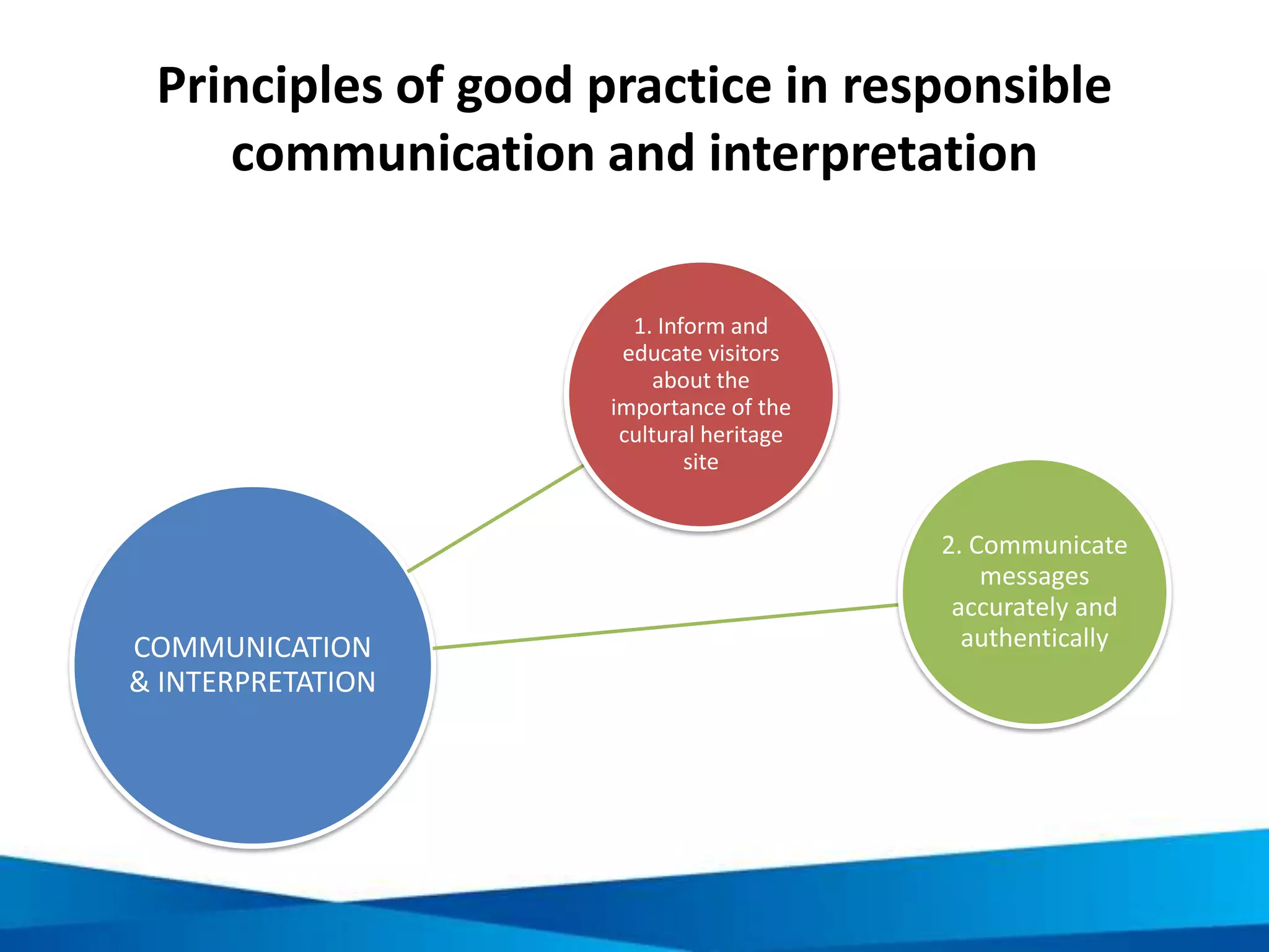 Interpretation through signs and exhibits
• Interpretational signs and exhibits use
stories and messages to inform visitors
about places, objects or events
• Properly planned and designed
interpretive programs relay a theme /
message to visitors
• Common topics can include unique
historical events, cultural traditions and
practices, roles of men and women,
livelihoods, cultural events, religious
beliefs etc.
• Interpretation should incorporate 3
components: education, emotion,
behaviour
Educational component
Emotional component
Behavioural component
 