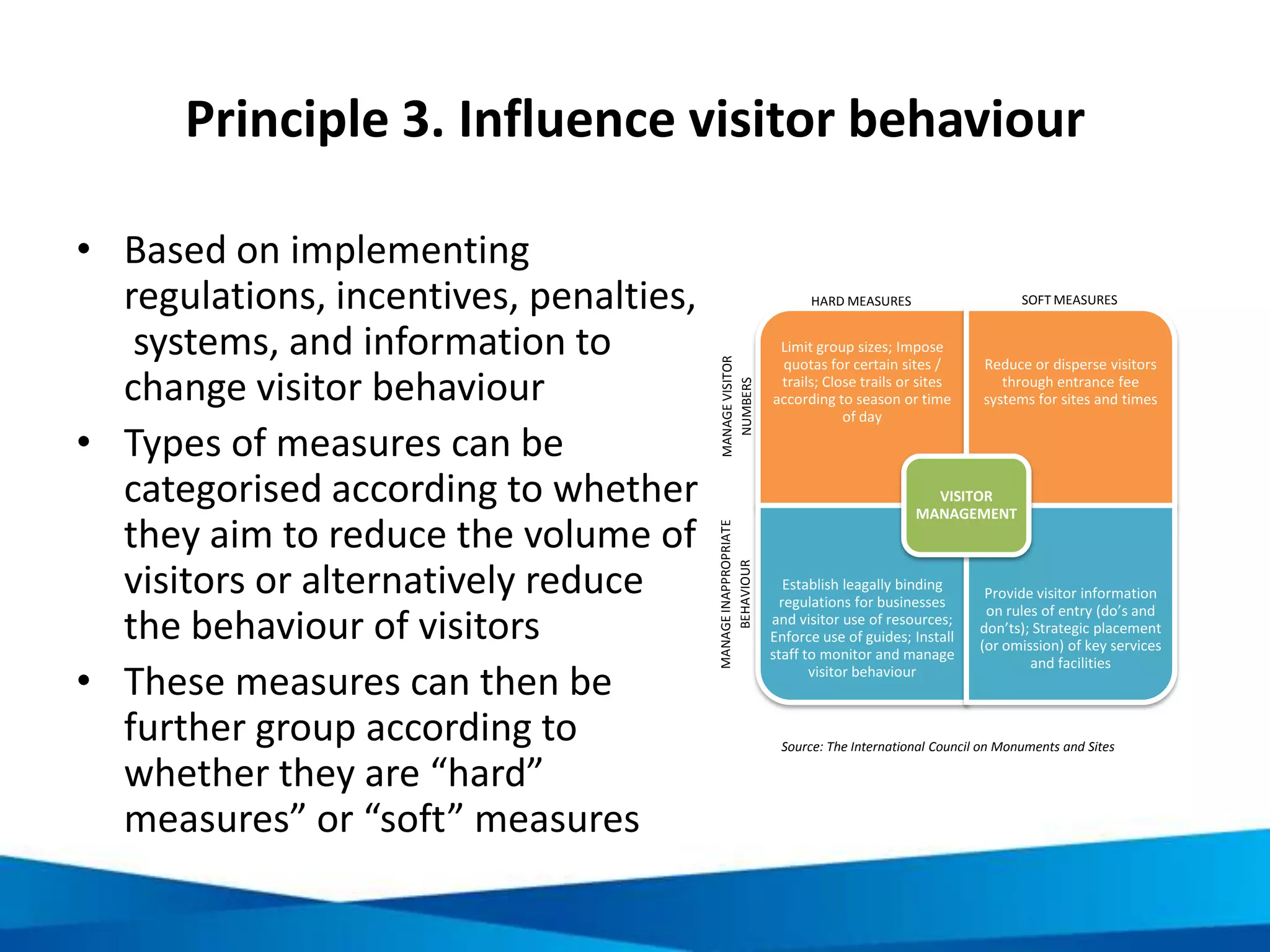 Example of a visitor code of conduct 2/2
Source: VNAT, Do’s and Don'ts in Vietnam for Community-based Tourists, VNAT, Vietnam
 