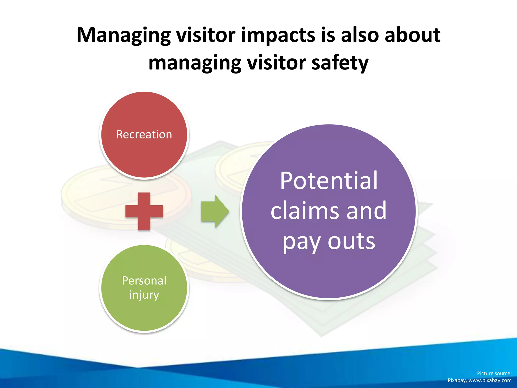 Characteristics of responsible cultural heritage
tourism products
• Responsible cultural heritage tourism
products are the goods and services that form
tourism experiences and are specifically
designed to be:
– Environmentally, socially, culturally and
economically sustainable
– Educational
– Promote local participation
 