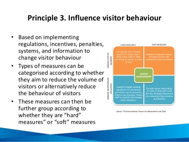 unit 9 promote good practice in Explain how legislation, policies and on-going risk assessments will promote good practice explain how legislation, policies and procedures are. unit 9 promote good practice in Explain how legislation, policies and on-going risk assessments will promote good practice explain how legislation, policies and procedures are.