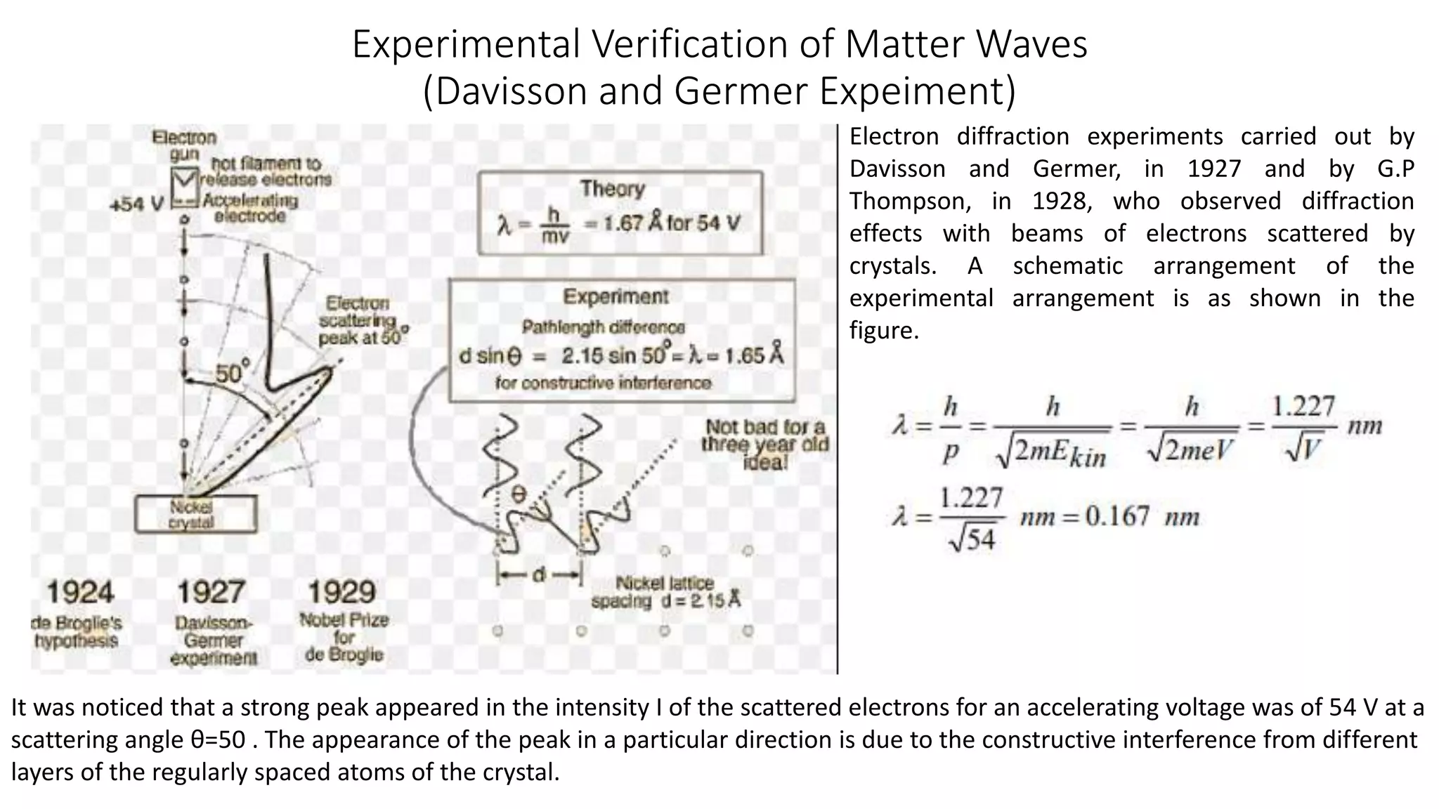 Experimental Verification of Matter Waves
(Davisson and Germer Expeiment)
It was noticed that a strong peak appeared in the intensity I of the scattered electrons for an accelerating voltage was of 54 V at a
scattering angle θ=50 . The appearance of the peak in a particular direction is due to the constructive interference from different
layers of the regularly spaced atoms of the crystal.
Electron diffraction experiments carried out by
Davisson and Germer, in 1927 and by G.P
Thompson, in 1928, who observed diffraction
effects with beams of electrons scattered by
crystals. A schematic arrangement of the
experimental arrangement is as shown in the
figure.
 