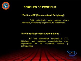 PERFILES DE PROFIBUS
*Profibus-PA (Process Automation):
Es una transmisión síncrona a 31.2
kbits/seg que satisface requerimientos muy
importantes en las industrias química y
petroquímica
*Profibus-DP (Decentralized Periphery):
Está optimizado para ofrecer mayor
velocidad, eficiencia y bajo costo de conexiones .
 