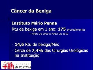 Câncer da Bexiga  Instituto Mário Penna   Rtu de bexiga em 1 ano:  175   procedimentos MAIO DE 2009 A MAIO DE 2010 14,6  Rtu de bexiga/Mês Cerca de  7,4%  das Cirurgias Urológicas na Instituição , 