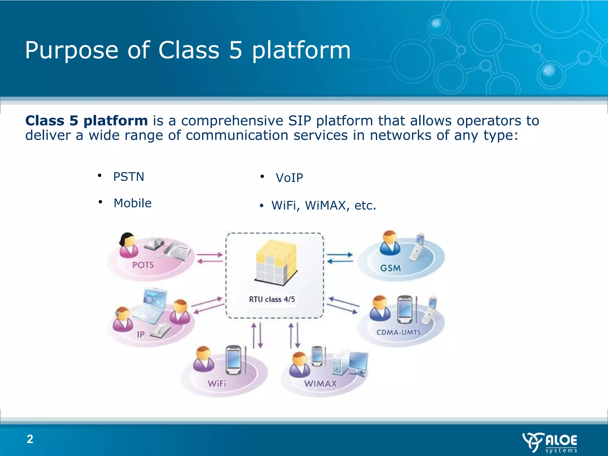 Purpose of Class 5 platform Class 5 platform  is a comprehensive SIP platform that allows operators to deliver a wide range of communication services in networks of any type: PSTN VoIP Mobile WiFi, WiMAX, etc. 