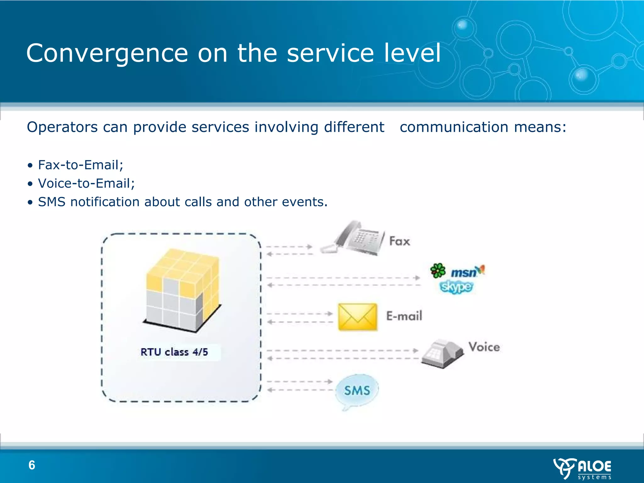 Convergence on the service level Operators can provide services involving different  communication means : Fax-to-Email ; Voice-to-Email ; SMS notification about calls and other events . 