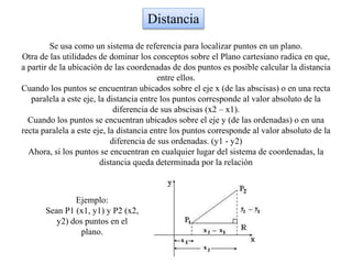 Plano numerico