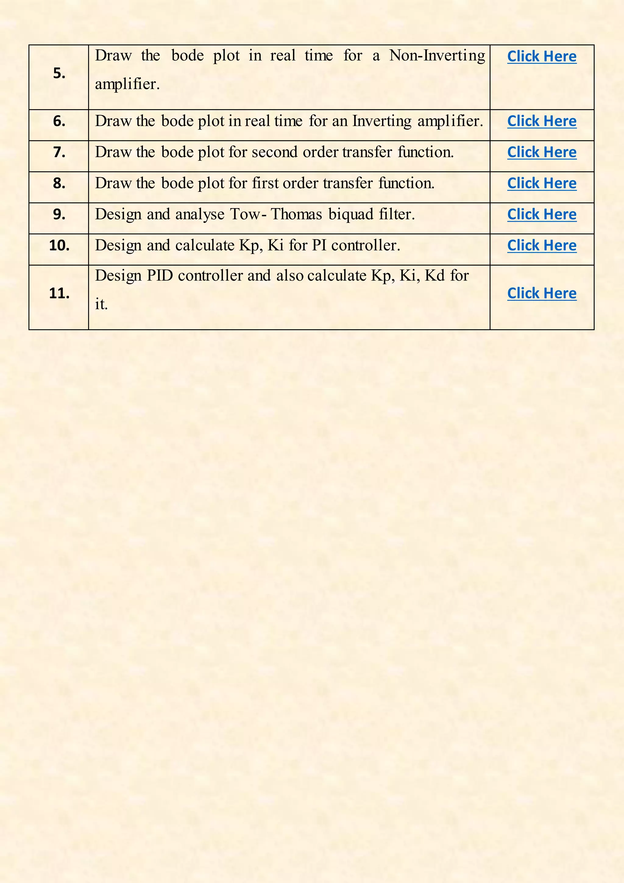 Rtu ee control system lab 5th sem | PDF