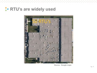 Pg. 17 
RTU’s are widely used 
Source: Google maps 
50 RTU’s  