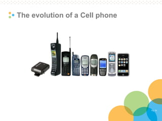 Pg. 19 
The evolution of a Cell phone  