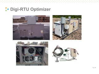 Pg. 28 
Digi-RTU Optimizer  