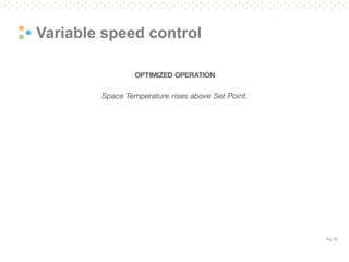 Pg. 30 
Variable speed control  