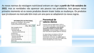As novas normas da rotulagem nutricional entram em vigor a partir de 9 de outubro de
2022, mas as novidades vão aparecer aos poucos nas prateleiras. Isso porque nesse
primeiro momento só os novos produtos devem trazer todas as mudanças. Os produtos
que já estavam no mercado têm mais um ano para se adaptarem às novas regras.
 