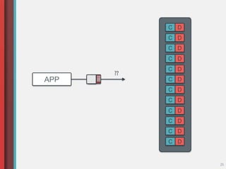 25
APP
??
DC
DC
DC
DC
DC
DC
DC
DC
DC
DC
DC
DC
 