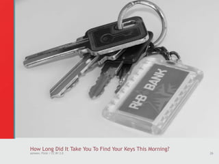 How Long Did It Take You To Find Your Keys This Morning?
azmeen, Flickr / CC BY 2.0 26
 