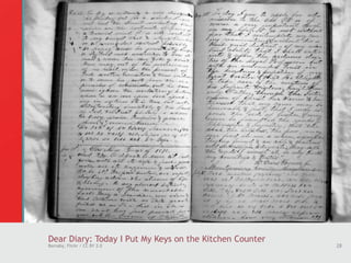 Dear Diary: Today I Put My Keys on the Kitchen Counter
Barnaby, Flickr / CC BY 2.0 28
 