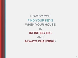 HOW DO YOU
FIND YOUR KEYS
WHEN YOUR HOUSE
IS
INFINITELY BIG
AND
ALWAYS CHANGING?
31
 