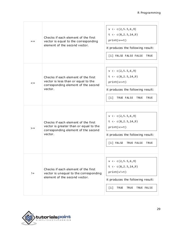 for r in for r in