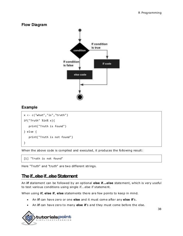 R tutorial