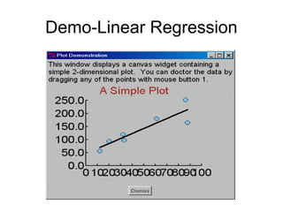 Demo-Linear Regression
 
