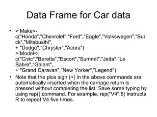 Data Frame for Car data
• > Make<-
c("Honda","Chevrolet","Ford","Eagle","Volkswagen","Bui
ck","Mitsbusihi",
+ "Dodge","Chrysler","Acura")
> Model<-
c("Civic","Beretta","Escort","Summit","Jetta","Le
Sabre","Galant",
+ "Grand Caravan","New Yorker","Legend")
• Note that the plus sign (+) in the above commands are
automatically inserted when the carriage return is
pressed without completing the list. Save some typing by
using rep() command. For example, rep("V4",5) instructs
R to repeat V4 five times.
 